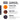 THE SENSITIVE ONEWellnessFound My Animal1 Gallon